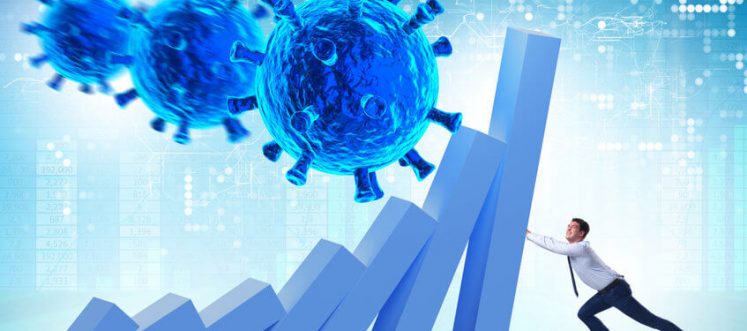 Covid-19 Pandemic Insolvency Numbers