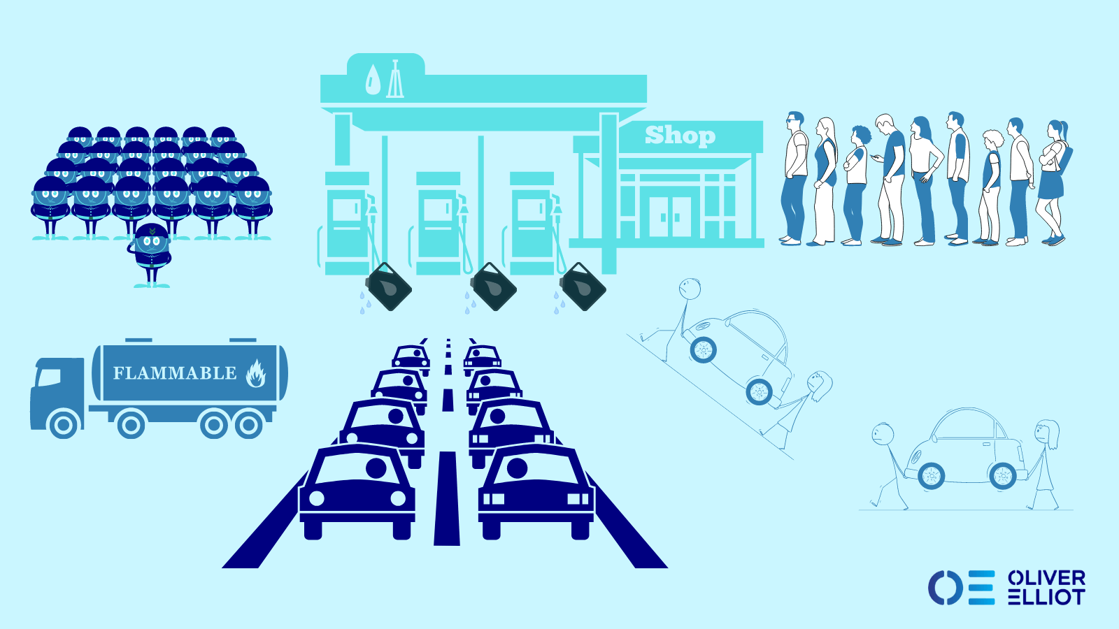 Arm To Solve Fuel Crisis?