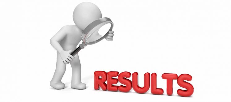 insolvency results for the year 2022