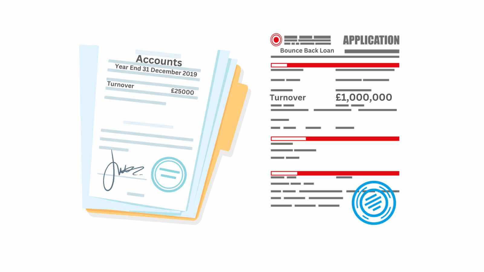 exaggerated turnover for bounce back loan fraud